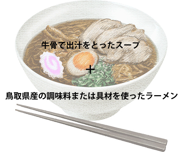 定義