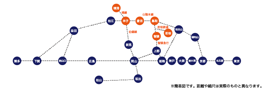 路線図