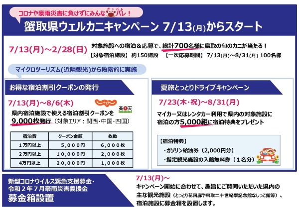 県 感染 者 鳥取