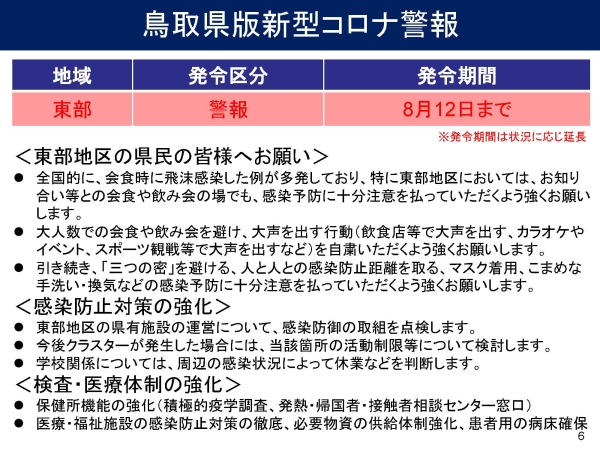 コロナ ウイルス 者 鳥取 県 感染