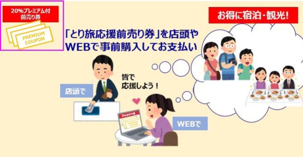 割引特集