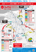 2026鳥取マラソン