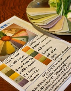町屋 清水庵マチヤ もちしゃぶメニュー表、にんじん、抹茶、しいたけ、とうがらし、とうもろこし、よもぎ、えび、ごま、とちのみ、ブルーベリー、かぼちゃ。セイスイアン創業から100余年。明治時代に建てられたどこか懐かしい雰囲気が漂う空間で味わえるのは、餅一筋に商ってきた餅屋ならではの名物「餅しゃぶ」です。⿃取県産もち米を100%使用し十二単をイメージした杵つき餅は、カツオと昆布のだしに潜らせればとろける食感に。ここでしか味わえないオリジナルの鍋料理を堪能あれ。⿃取県倉吉市堺町